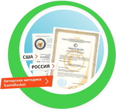 Авторская методика