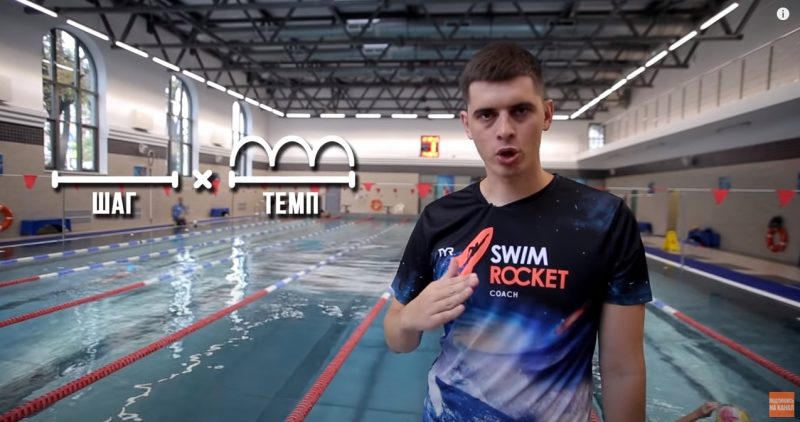 Школа плавания - Swimrocket