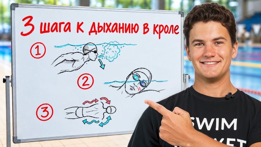 3 упражнения на дыхание = ощущение, что вы сможете плавать вечно