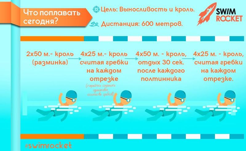 Дистанция: 600 метров