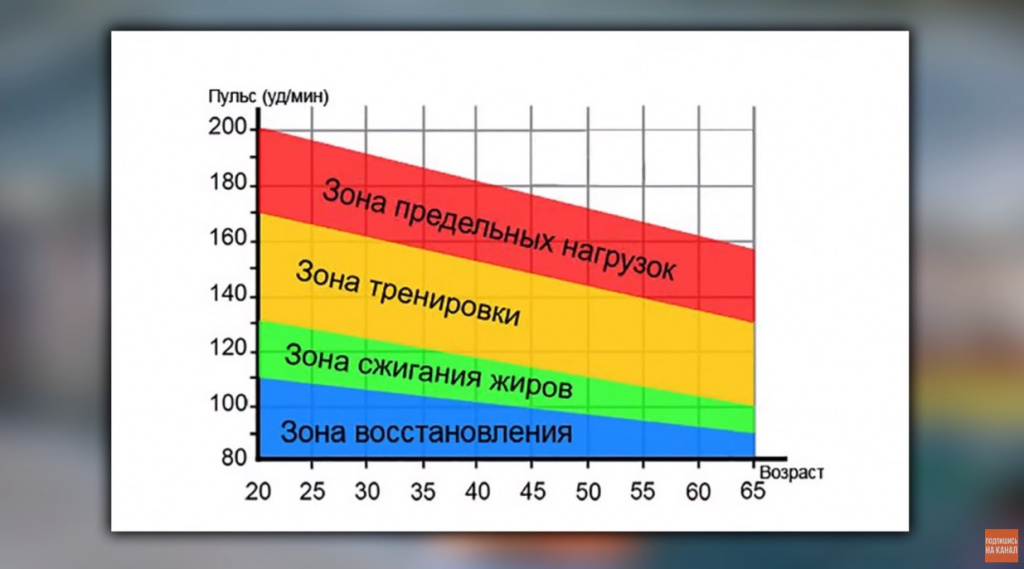 Скриншот 30-09-2022 153236.jpg